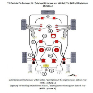 Getriebelager / Drehmomentstütze mit PU-​Buchsen passend für Audi A3 (8L)/ TT-Q (8N)/ Seat Leon/Toledo (1M)/ VW Bora (1J), Golf IV (1J)/ New Beetle (1C) – Bild 4