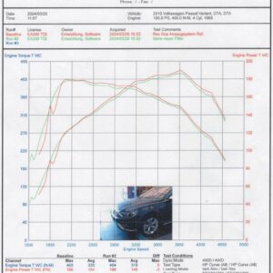VW Passat B8 2.0 TDI Intake System – Bild 6