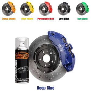 2K Bremssattellack Spraydose Sprühdose Spritzlack Sprühlack 400ml schnelltrocknend – Bild 4