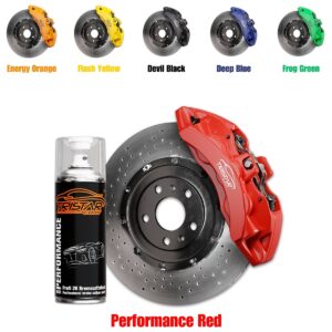 2K Bremssattellack Spraydose Sprühdose Spritzlack Sprühlack 400ml schnelltrocknend – Bild 25